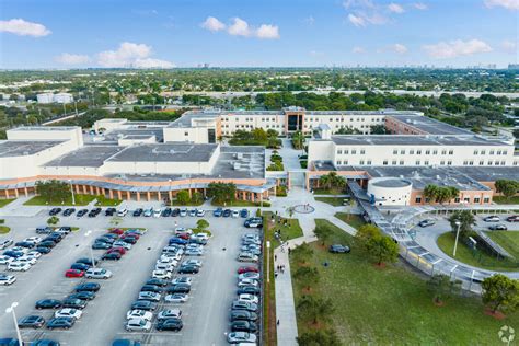 city of palm beach gardens building department|OnlineSubmittal .